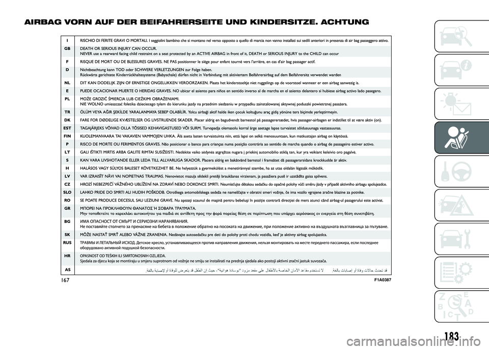 FIAT DUCATO BASE CAMPER 2016  Betriebsanleitung (in German) AIRBAG VORN AUF DER BEIFAHRERSEITE UND KINDERSITZE. ACHTUNG
167F1A0387
183 