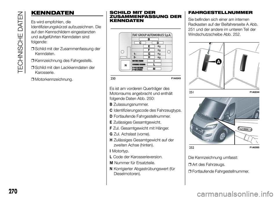 FIAT DUCATO BASE CAMPER 2016 Betriebsanleitung (in German) KENNDATEN
Es wird empfohlen, die
Identifizierungskürzel aufzuzeichnen. Die
auf den Kennschildern eingestanzten
und aufgeführten Kenndaten sind
folgende:
❒Schild mit der Zusammenfassung der
Kenndat FIAT DUCATO BASE CAMPER 2016 Betriebsanleitung (in German) KENNDATEN
Es wird empfohlen, die
Identifizierungskürzel aufzuzeichnen. Die
auf den Kennschildern eingestanzten
und aufgeführten Kenndaten sind
folgende:
❒Schild mit der Zusammenfassung der
Kenndat