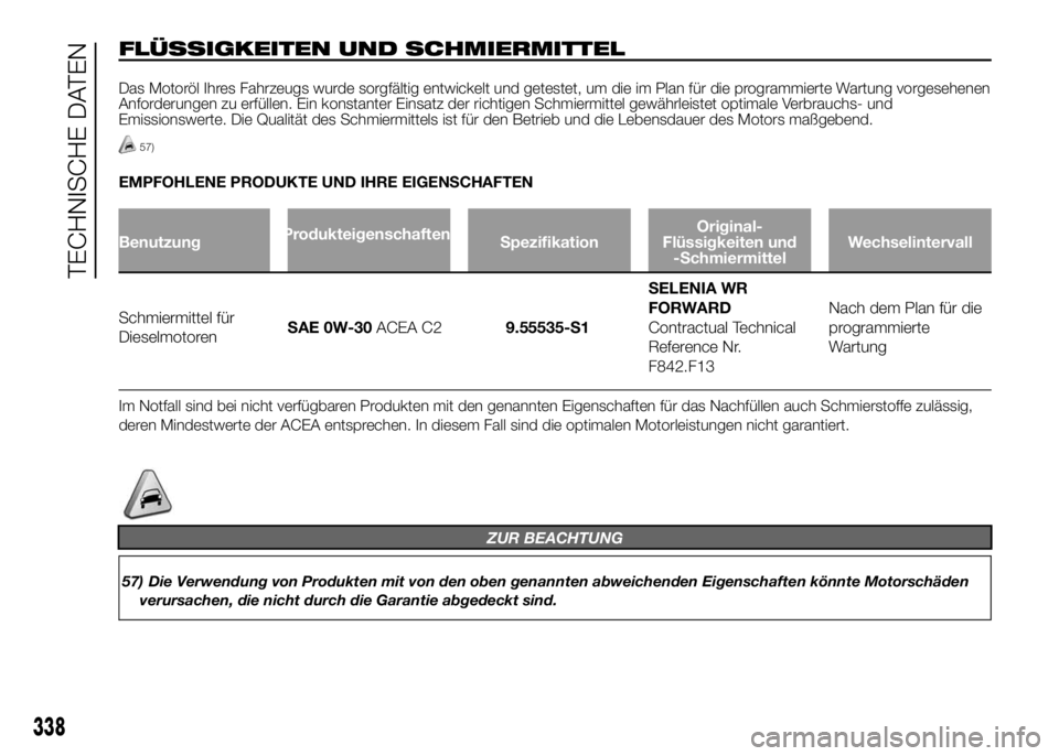 FIAT DUCATO BASE CAMPER 2016 Betriebsanleitung (in German) FLÜSSIGKEITEN UND SCHMIERMITTEL
Das Motoröl Ihres Fahrzeugs wurde sorgfältig entwickelt und getestet, um die im Plan für die programmierte Wartung vorgesehenen
Anforderungen zu erfüllen. Ein kons FIAT DUCATO BASE CAMPER 2016 Betriebsanleitung (in German) FLÜSSIGKEITEN UND SCHMIERMITTEL
Das Motoröl Ihres Fahrzeugs wurde sorgfältig entwickelt und getestet, um die im Plan für die programmierte Wartung vorgesehenen
Anforderungen zu erfüllen. Ein kons
