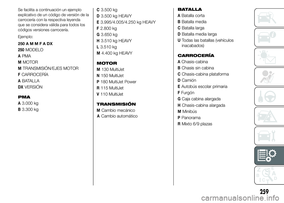 FIAT DUCATO BASE CAMPER 2015  Manual de Empleo y Cuidado (in Spanish) HChasis-cabina alargada
MMinibús
PPanorama
RMixto 6/9 plazas
259
Se facilita a continuación un ejemplo
explicativo de un código de versión de la
carrocería con la respectiva leyenda
que se consid