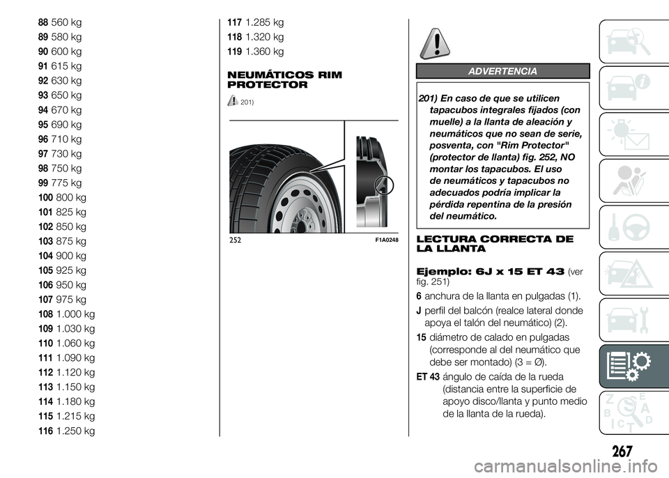 FIAT DUCATO BASE CAMPER 2015  Manual de Empleo y Cuidado (in Spanish) 88560 kg
89580 kg
90600 kg
91615 kg
92630 kg
93650 kg
94670 kg
95690 kg
96710 kg
97730 kg
98750 kg
99775 kg
100800 kg
101825 kg
102850 kg
103875 kg
104900 kg
105925 kg
106950 kg
107975 kg
1081.000 kg
