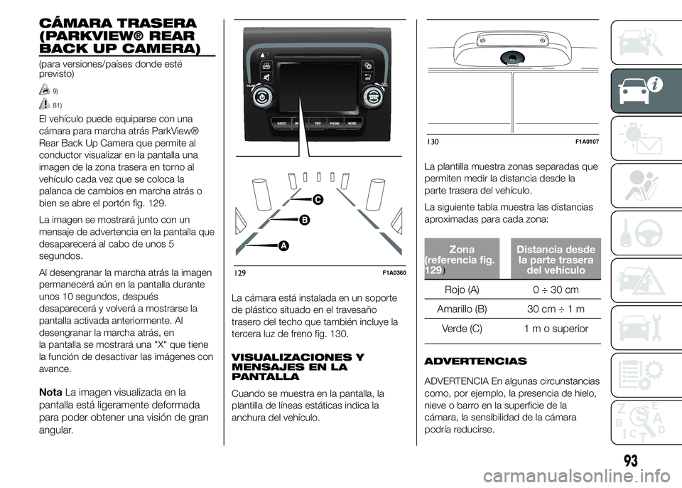FIAT DUCATO BASE CAMPER 2015  Manual de Empleo y Cuidado (in Spanish) CÁMARA TRASERA
(PARKVIEW® REAR
BACK UP CAMERA)
(para versiones/países donde esté
previsto)
9)
81)
El vehículo puede equiparse con una
cámara para marcha atrás ParkView®
Rear Back Up Camera que