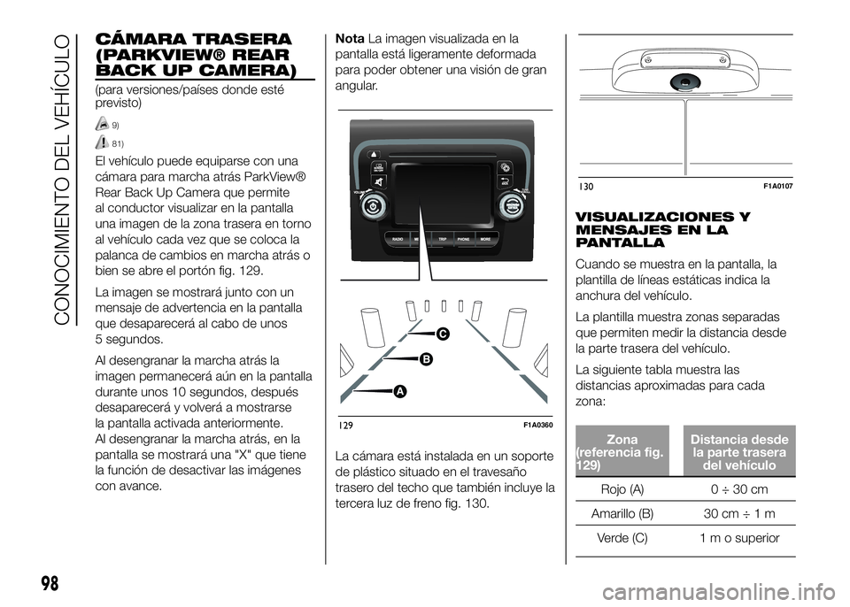 FIAT DUCATO BASE CAMPER 2016  Manual de Empleo y Cuidado (in Spanish) CÁMARA TRASERA
(PARKVIEW® REAR
BACK UP CAMERA)
(para versiones/países donde esté
previsto)
9)
81)
El vehículo puede equiparse con una
cámara para marcha atrás ParkView®
Rear Back Up Camera que