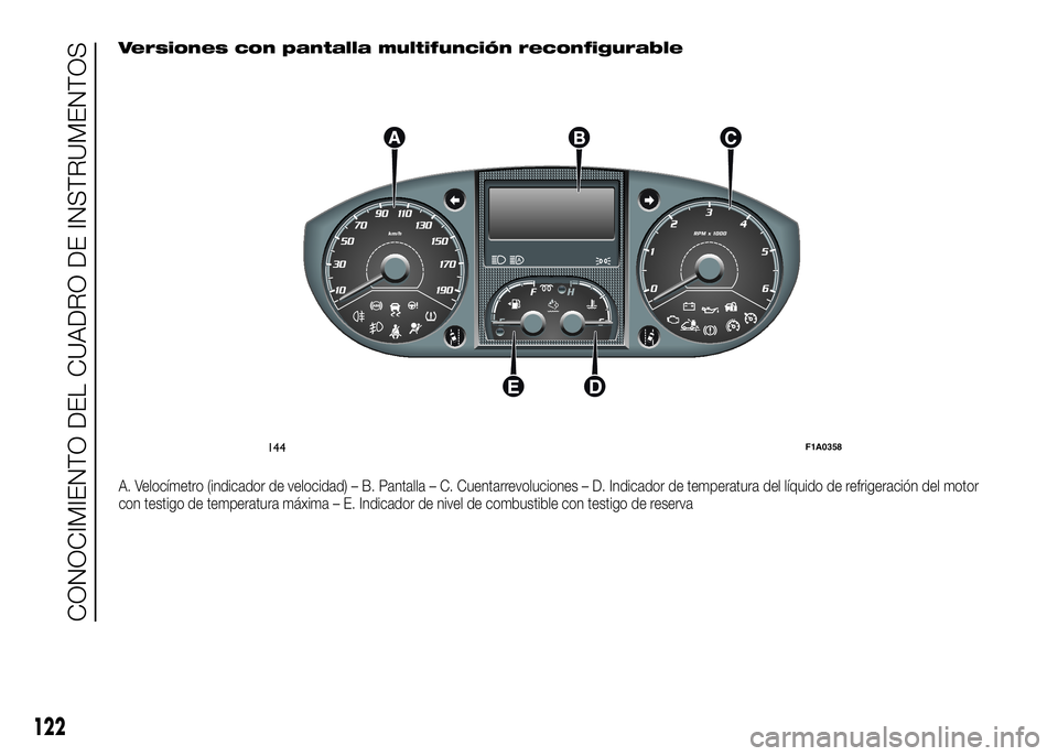 FIAT DUCATO BASE CAMPER 2016  Manual de Empleo y Cuidado (in Spanish) Versiones con pantalla multifunción reconfigurable
A. Velocímetro (indicador de velocidad) – B. Pantalla – C. Cuentarrevoluciones – D. Indicador de temperatura del líquido de refrigeración d