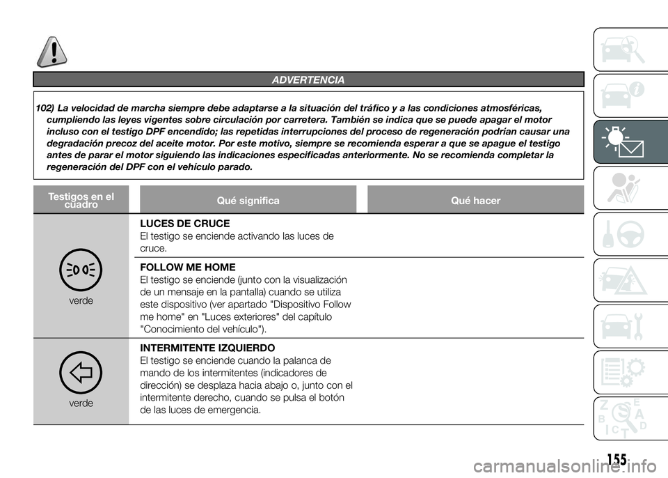 FIAT DUCATO BASE CAMPER 2016  Manual de Empleo y Cuidado (in Spanish) ADVERTENCIA
102) La velocidad de marcha siempre debe adaptarse a la situación del tráfico y a las condiciones atmosféricas,
cumpliendo las leyes vigentes sobre circulación por carretera. También 