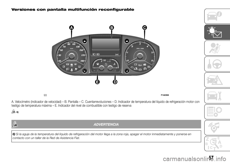 FIAT DUCATO BASE CAMPER 2018  Manual de Empleo y Cuidado (in Spanish) Versiones con pantalla multifunción reconfigurable
A. Velocímetro (indicador de velocidad) – B. Pantalla – C. Cuentarrevoluciones – D. Indicador de temperatura del líquido de refrigeración m