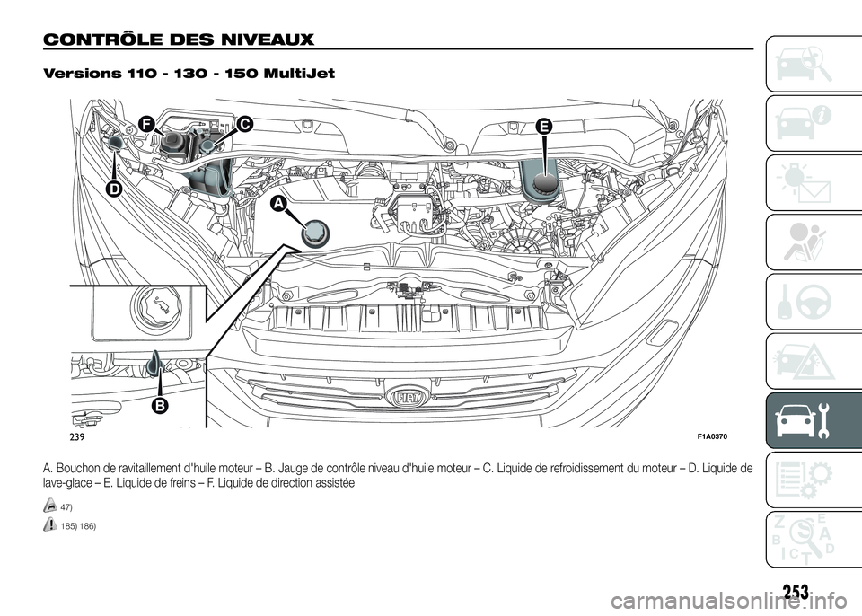 FIAT DUCATO BASE CAMPER 2016  Notice dentretien (in French) CONTRÔLE DES NIVEAUX.
A. Bouchon de ravitaillement d'huile moteur – B. Jauge de contrôle niveau d'huile moteur – C. Liquide de refroidissement du moteur – D. Liquide de
lave-glace – 