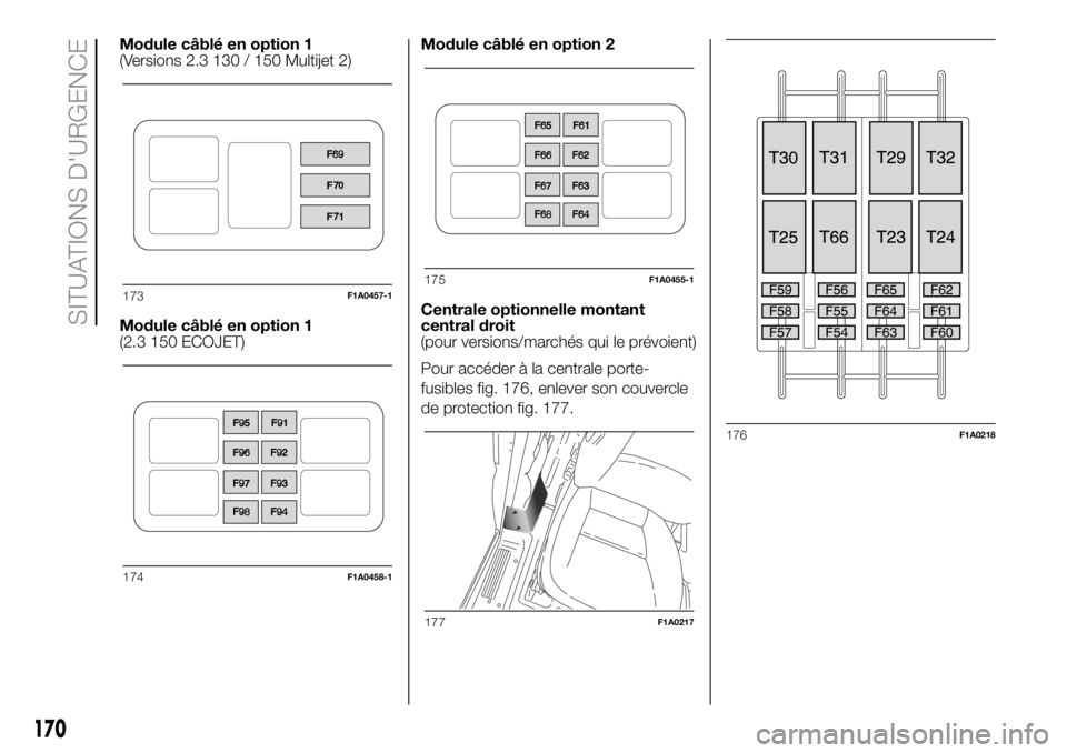 FIAT DUCATO BASE CAMPER 2018  Notice dentretien (in French) Module câblé en option 1
(Versions 2.3 130 / 150 Multijet 2)
Module câblé en option 1
(2.3 150 ECOJET)Module câblé en option 2
Centrale optionnelle montant
central droit
(pour versions/marchés 