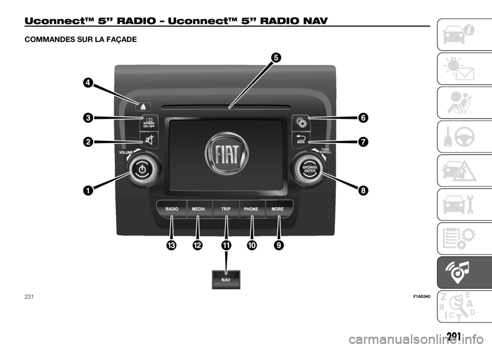 FIAT DUCATO BASE CAMPER 2018  Notice dentretien (in French) Uconnect™ 5” RADIO – Uconnect™ 5” RADIO NAV
COMMANDES SUR LA FAÇADE
231F1A0340
291 