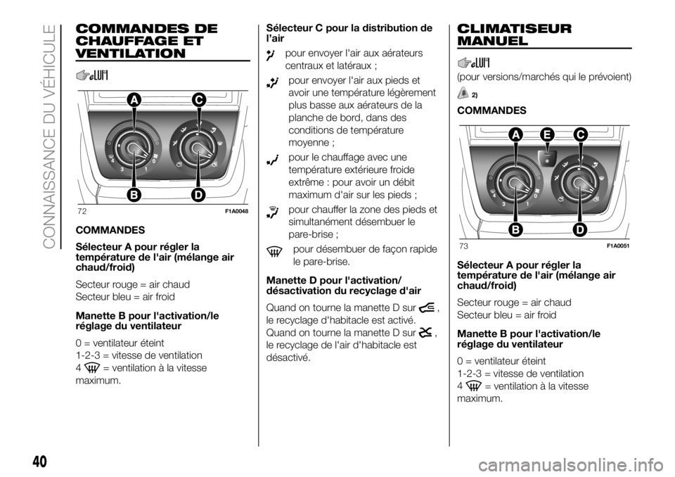 FIAT DUCATO BASE CAMPER 2018  Notice dentretien (in French) COMMANDES DE
CHAUFFAGE ET
VENTILATION
COMMANDES
Sélecteur A pour régler la
température de l'air (mélange air
chaud/froid)
Secteur rouge = air chaud
Secteur bleu = air froid
Manette B pour l