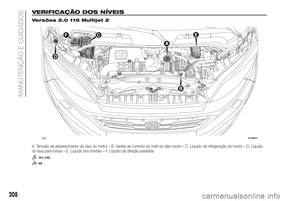 FIAT DUCATO BASE CAMPER 2017  Manual de Uso e Manutenção (in Portuguese) VERIFICAÇÃO DOS NÍVEIS.
Versões 2.0 115 Multijet 2
A. Tampão de abastecimento do óleo do motor – B. Vareta de controlo do nível do óleo motor – C. Líquido de refrigeração do motor – D