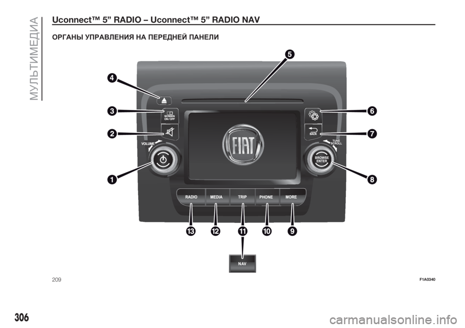 FIAT DUCATO BASE CAMPER 2017  Руководство по эксплуатации и техобслуживанию (in Russian) Uconnect™ 5” RADIO – Uconnect™ 5” RADIO NAV
ОРГАНЫ УПРАВЛЕНИЯ НА ПЕРЕДНЕЙ ПАНЕЛИ
209F1A0340
306
МУЛЬТИМЕДИА 