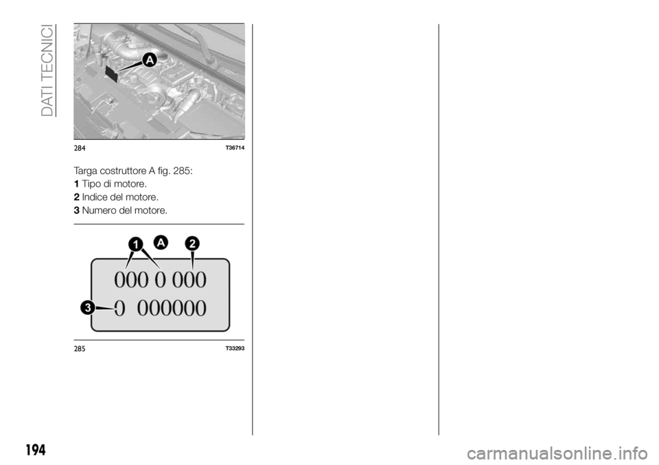 FIAT TALENTO 2017  Libretto Uso Manutenzione (in Italian) Targa costruttore A fig. 285:
1Tipo di motore.
2Indice del motore.
3Numero del motore.
284T36714
285T33293
194
DATI TECNICI 