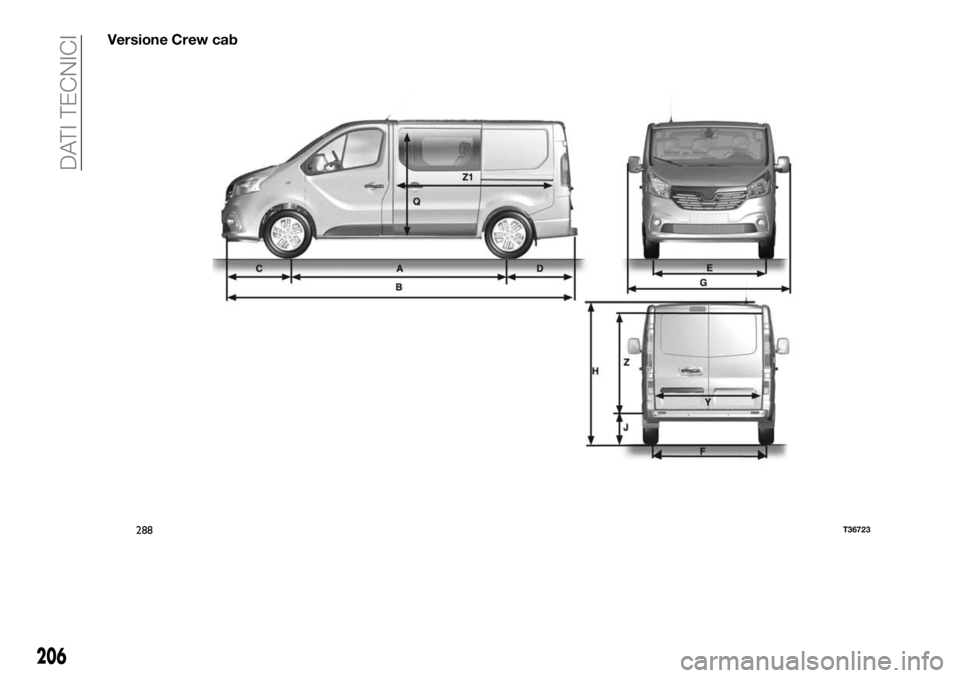FIAT TALENTO 2017  Libretto Uso Manutenzione (in Italian) Versione Crew cab
288T36723
206
DATI TECNICI 