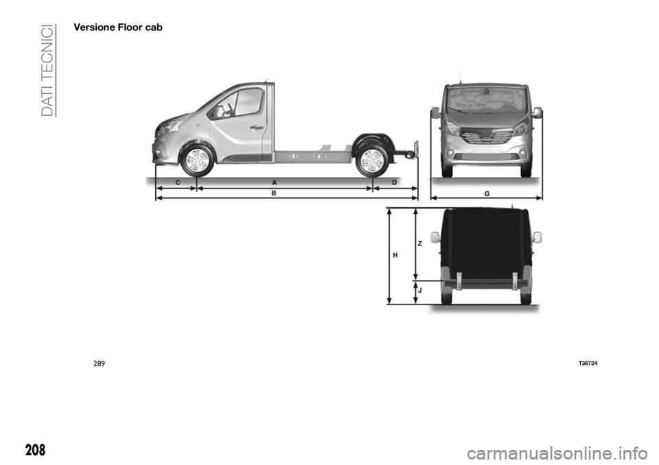 FIAT TALENTO 2017  Libretto Uso Manutenzione (in Italian) Versione Floor cab
289T36724
208
DATI TECNICI 