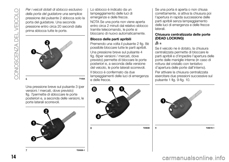 FIAT TALENTO 2018 Libretto Uso Manutenzione (in Italian) Per i veicoli dotati di sblocco esclusivo
della porta del guidatoreuna semplice
pressione del pulsante 2 sblocca solo la
porta del guidatore. Una seconda
pressione entro circa 20 secondi dalla
prima s FIAT TALENTO 2018 Libretto Uso Manutenzione (in Italian) Per i veicoli dotati di sblocco esclusivo
della porta del guidatoreuna semplice
pressione del pulsante 2 sblocca solo la
porta del guidatore. Una seconda
pressione entro circa 20 secondi dalla
prima s