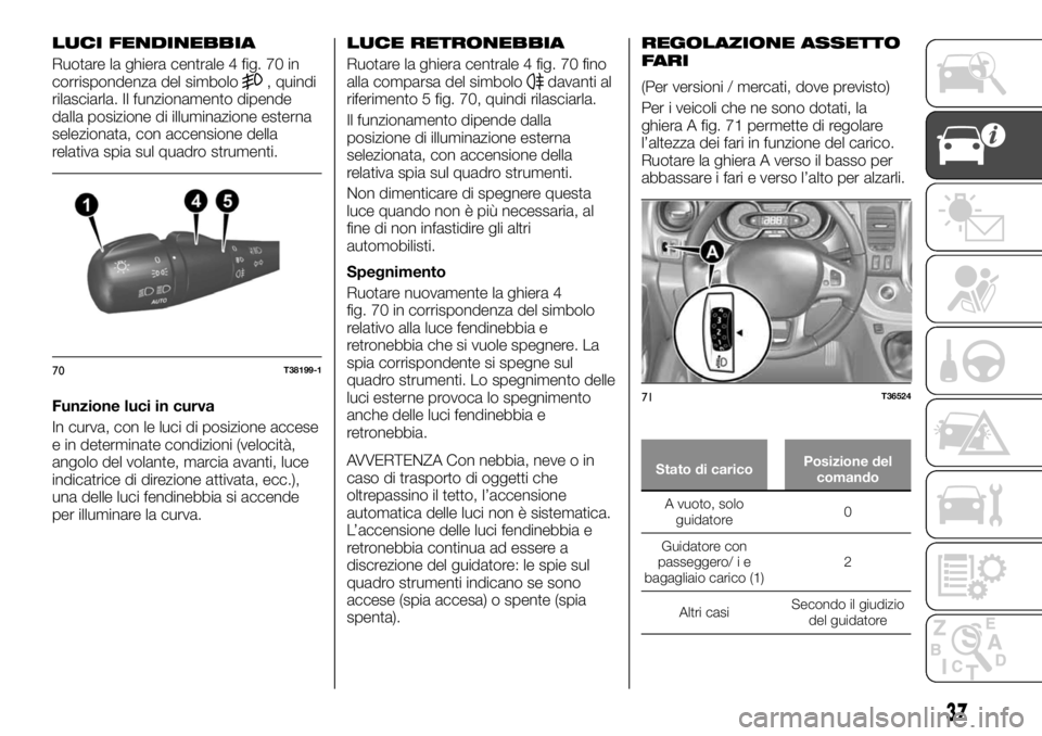 FIAT TALENTO 2018 Libretto Uso Manutenzione (in Italian) LUCI FENDINEBBIA
Ruotare la ghiera centrale 4 fig. 70 in
corrispondenza del simbolo, quindi
rilasciarla. Il funzionamento dipende
dalla posizione di illuminazione esterna
selezionata, con accensione d FIAT TALENTO 2018 Libretto Uso Manutenzione (in Italian) LUCI FENDINEBBIA
Ruotare la ghiera centrale 4 fig. 70 in
corrispondenza del simbolo, quindi
rilasciarla. Il funzionamento dipende
dalla posizione di illuminazione esterna
selezionata, con accensione d
