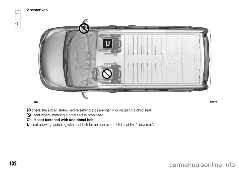 FIAT TALENTO 2018  Owner handbook (in English) 2 seater van
check the airbag status before settling a passenger in or installing a child seat.
: seat where installing a child seat is prohibited.
Child seat fastened with additional belt
U: seat all