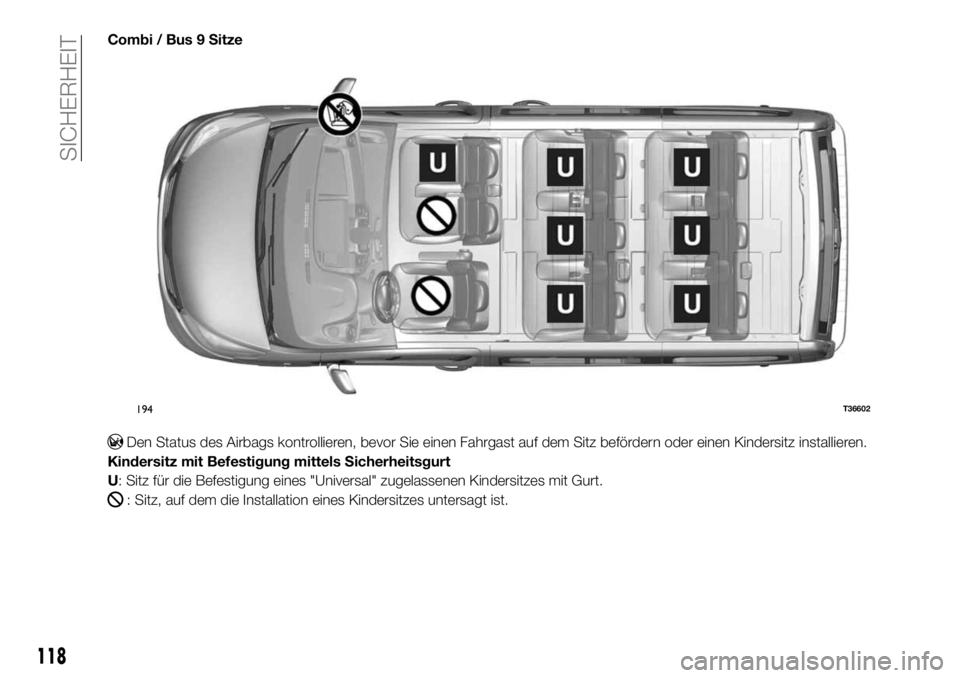 FIAT TALENTO 2018  Betriebsanleitung (in German) Combi / Bus 9 Sitze
Den Status des Airbags kontrollieren, bevor Sie einen Fahrgast auf dem Sitz befördern oder einen Kindersitz installieren.
Kindersitz mit Befestigung mittels Sicherheitsgurt
U: Sit