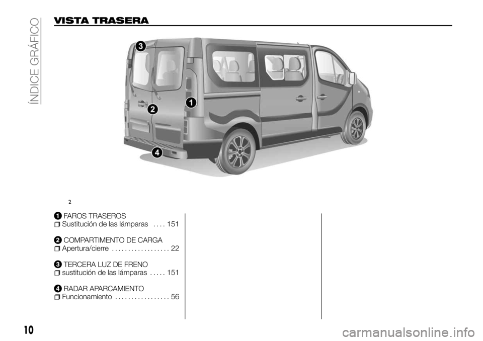FIAT TALENTO 2018  Manual de Empleo y Cuidado (in Spanish) VISTA TRASERA
FAROS TRASEROSSustitución de las lámparas.... 151
COMPARTIMENTO DE CARGAApertura/cierre.................. 22
TERCERA LUZ DE FRENOsustitución de las lámparas..... 151
RADAR APARCAMIEN