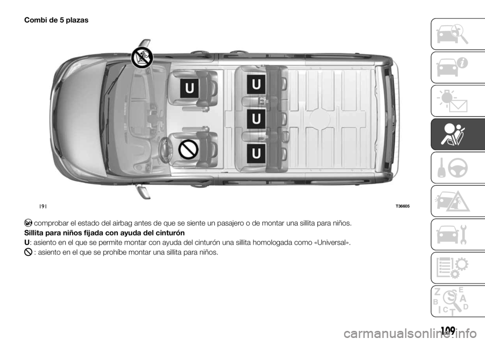 FIAT TALENTO 2018  Manual de Empleo y Cuidado (in Spanish) Combi de 5 plazas
comprobar el estado del airbag antes de que se siente un pasajero o de montar una sillita para niños.
Sillita para niños fijada con ayuda del cinturón
U: asiento en el que se perm