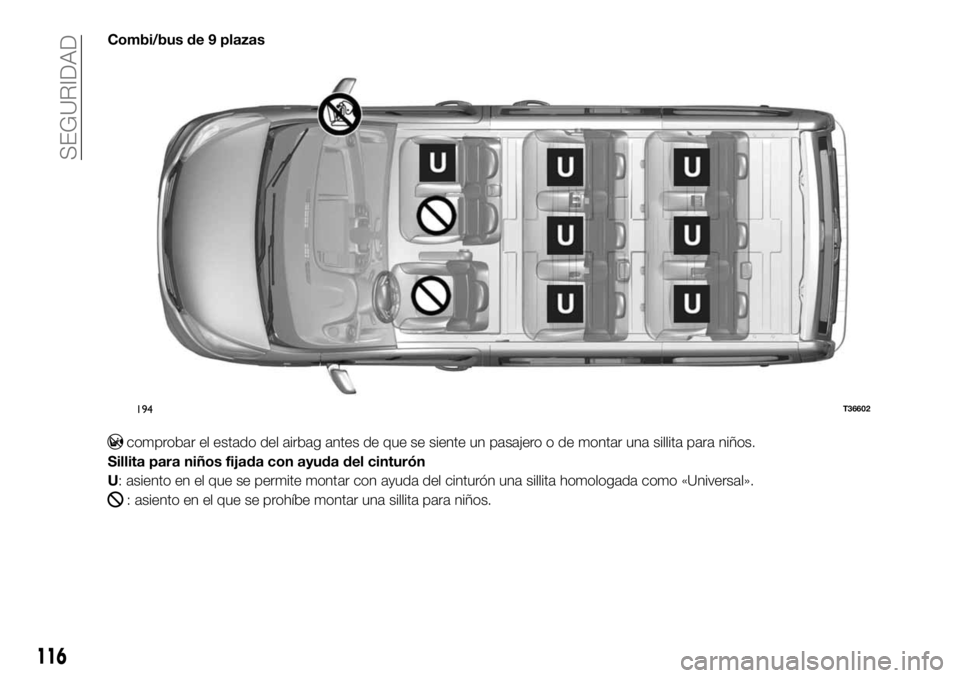 FIAT TALENTO 2018  Manual de Empleo y Cuidado (in Spanish) Combi/bus de 9 plazas
comprobar el estado del airbag antes de que se siente un pasajero o de montar una sillita para niños.
Sillita para niños fijada con ayuda del cinturón
U: asiento en el que se 