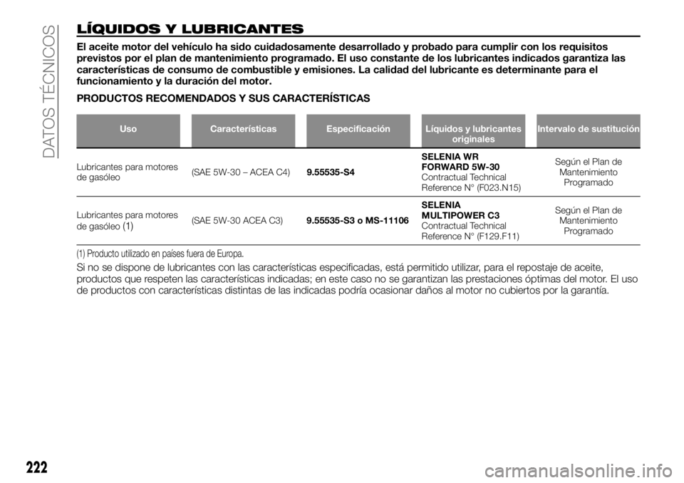 FIAT TALENTO 2018 Manual de Empleo y Cuidado (in Spanish) LÍQUIDOS Y LUBRICANTES
El aceite motor del vehículo ha sido cuidadosamente desarrollado y probado para cumplir con los requisitos
previstos por el plan de mantenimiento programado. El uso constante FIAT TALENTO 2018 Manual de Empleo y Cuidado (in Spanish) LÍQUIDOS Y LUBRICANTES
El aceite motor del vehículo ha sido cuidadosamente desarrollado y probado para cumplir con los requisitos
previstos por el plan de mantenimiento programado. El uso constante