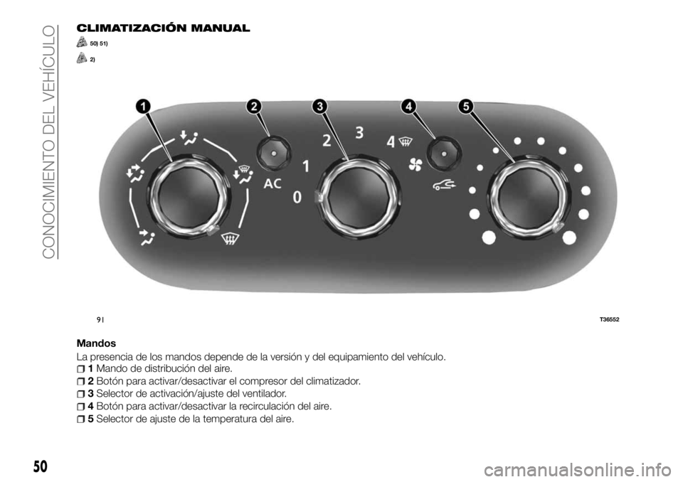 FIAT TALENTO 2018  Manual de Empleo y Cuidado (in Spanish) CLIMATIZACIÓN MANUAL
50) 51)
2)
Mandos
La presencia de los mandos depende de la versión y del equipamiento del vehículo.
1Mando de distribución del aire.
2Botón para activar/desactivar el compres