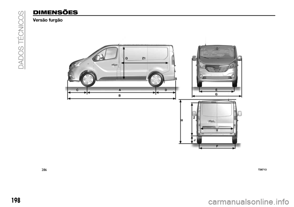 FIAT TALENTO 2017  Manual de Uso e Manutenção (in Portuguese) DIMENSÕES
Versão furgão
286T36713
198
DADOS TÉCNICOS 