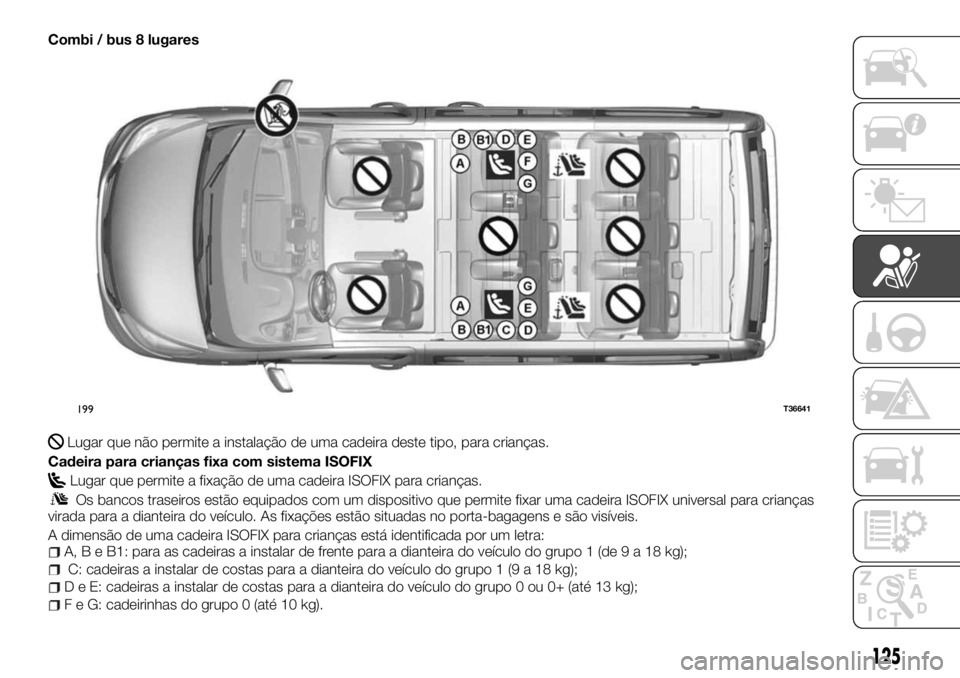 FIAT TALENTO 2018  Manual de Uso e Manutenção (in Portuguese) Combi / bus 8 lugares
Lugar que não permite a instalação de uma cadeira deste tipo, para crianças.
Cadeira para crianças fixa com sistema ISOFIX
Lugar que permite a fixação de uma cadeira ISOFI