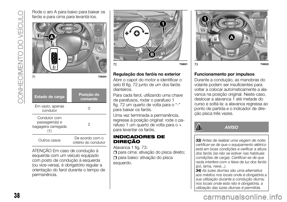 FIAT TALENTO 2018  Manual de Uso e Manutenção (in Portuguese) Rode o aro A para baixo para baixar os
faróis e para cima para levantá-los.
Estado de cargaPosição do
comando
Em vazio, apenas
condutor0
Condutorcom
passageiro(s) e
bagageira carregada
(1)2
Outros