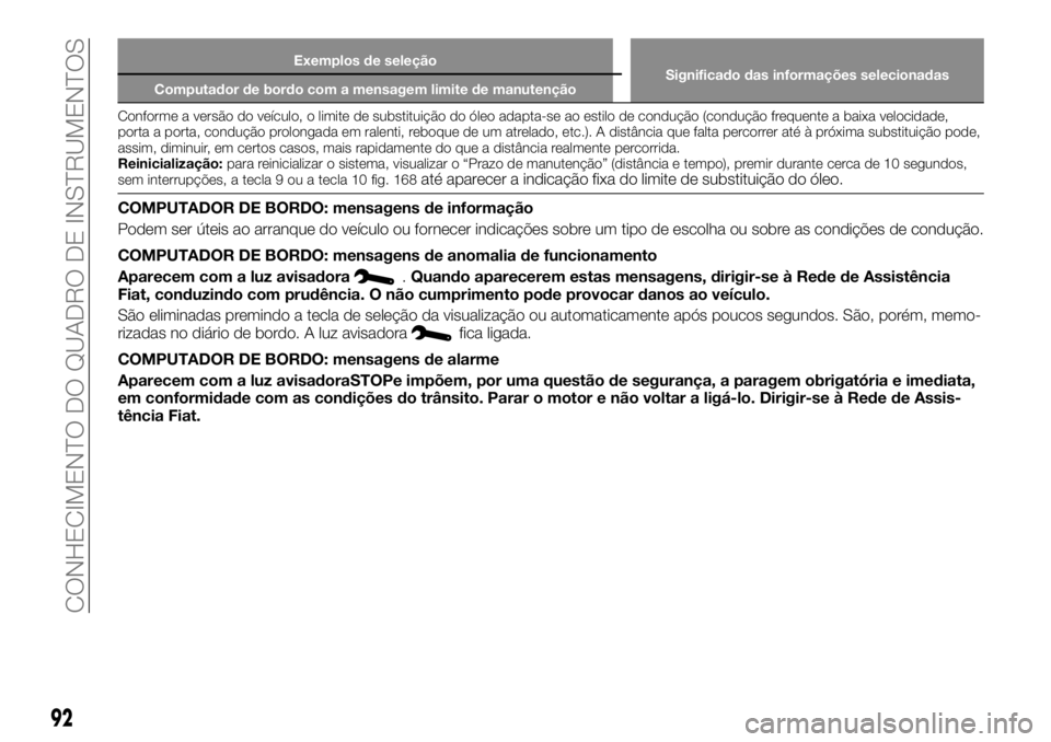 FIAT TALENTO 2018  Manual de Uso e Manutenção (in Portuguese) Exemplos de seleção
Significado das informações selecionadas
Computador de bordo com a mensagem limite de manutenção
Conforme a versão do veículo, o limite de substituição do óleo adapta-se