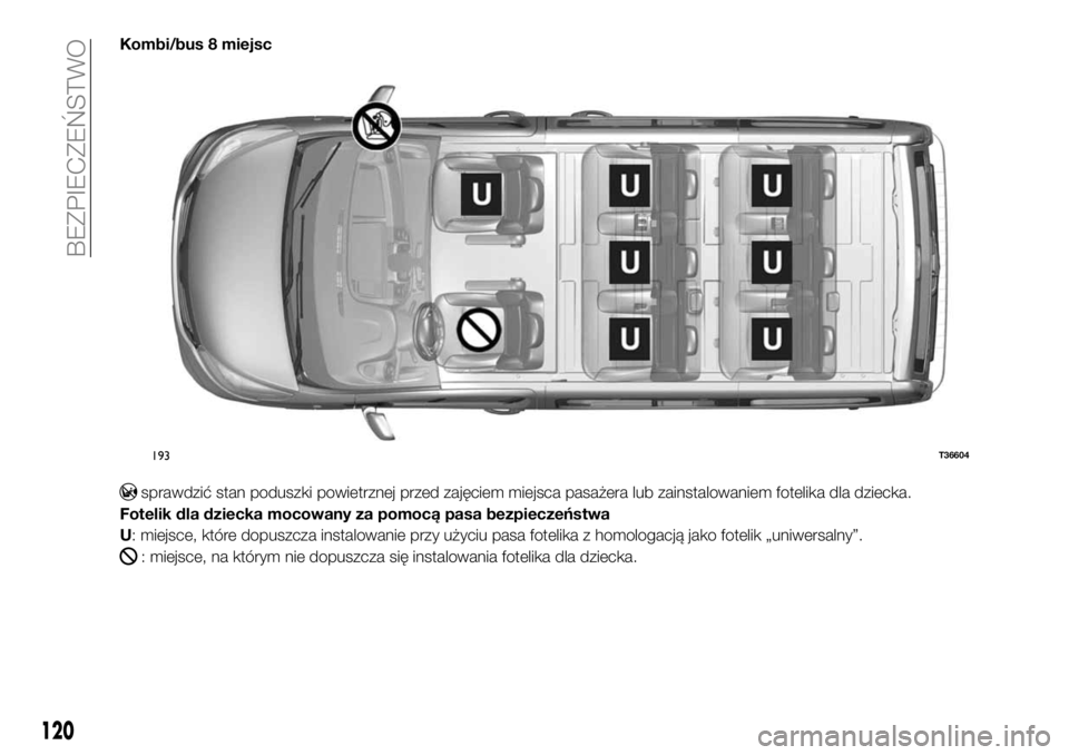 FIAT TALENTO 2017  Instrukcja obsługi (in Polish) Kombi/bus 8 miejsc
sprawdzić stan poduszki powietrznej przed zajęciem miejsca pasażera lub zainstalowaniem fotelika dla dziecka.
Fotelik dla dziecka mocowany za pomocą pasa bezpieczeństwa
U: miej