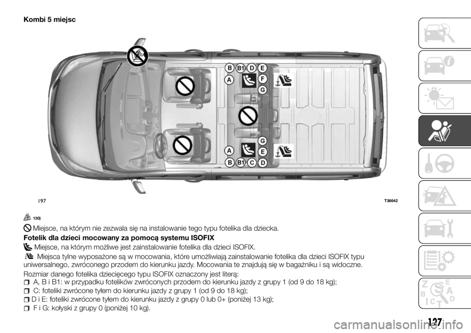 FIAT TALENTO 2017  Instrukcja obsługi (in Polish) Kombi 5 miejsc
130)
Miejsce, na którym nie zezwala się na instalowanie tego typu fotelika dla dziecka.
Fotelik dla dzieci mocowany za pomocą systemu ISOFIX
Miejsce, na którym możliwe jest zainsta