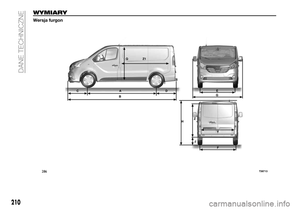 FIAT TALENTO 2017  Instrukcja obsługi (in Polish) WYMIARY
Wersja furgon
286T36713
210
DANE TECHNICZNE 