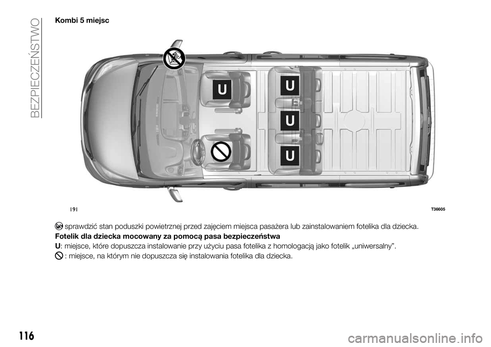FIAT TALENTO 2018  Instrukcja obsługi (in Polish) Kombi 5 miejsc
sprawdzić stan poduszki powietrznej przed zajęciem miejsca pasażera lub zainstalowaniem fotelika dla dziecka.
Fotelik dla dziecka mocowany za pomocą pasa bezpieczeństwa
U: miejsce,