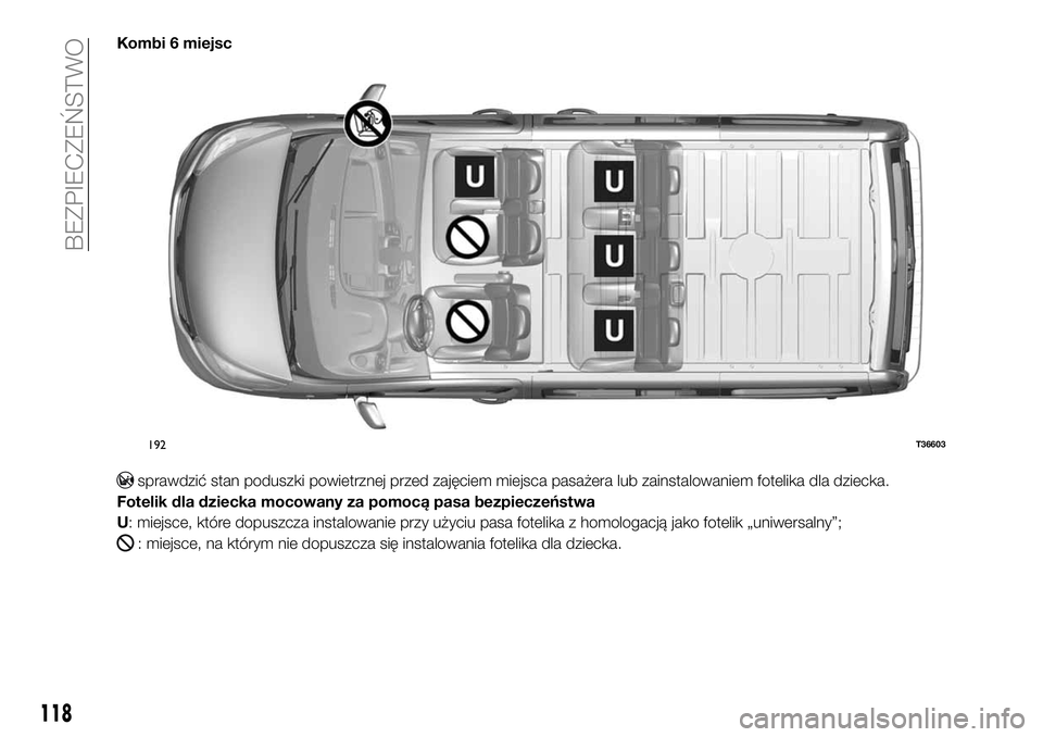 FIAT TALENTO 2018  Instrukcja obsługi (in Polish) Kombi 6 miejsc
sprawdzić stan poduszki powietrznej przed zajęciem miejsca pasażera lub zainstalowaniem fotelika dla dziecka.
Fotelik dla dziecka mocowany za pomocą pasa bezpieczeństwa
U: miejsce,