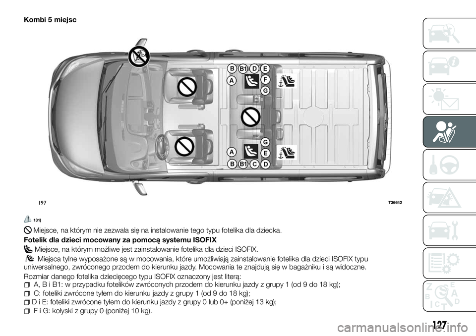 FIAT TALENTO 2018  Instrukcja obsługi (in Polish) Kombi 5 miejsc
131)
Miejsce, na którym nie zezwala się na instalowanie tego typu fotelika dla dziecka.
Fotelik dla dzieci mocowany za pomocą systemu ISOFIX
Miejsce, na którym możliwe jest zainsta