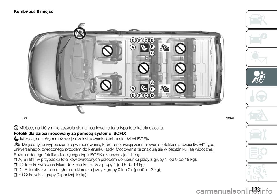 FIAT TALENTO 2018  Instrukcja obsługi (in Polish) Kombi/bus 8 miejsc
Miejsce, na którym nie zezwala się na instalowanie tego typu fotelika dla dziecka.
Fotelik dla dzieci mocowany za pomocą systemu ISOFIX
Miejsce, na którym możliwe jest zainstal