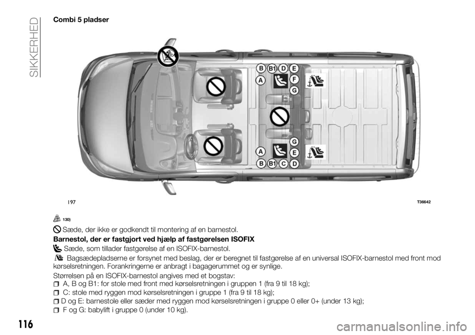 FIAT TALENTO 2017  Brugs- og vedligeholdelsesvejledning (in Danish) Combi 5 pladser
130)
Sæde, der ikke er godkendt til montering af en barnestol.
Barnestol, der er fastgjort ved hjælp af fastgørelsen ISOFIX
Sæde, som tillader fastgørelse af en ISOFIX-barnestol.

