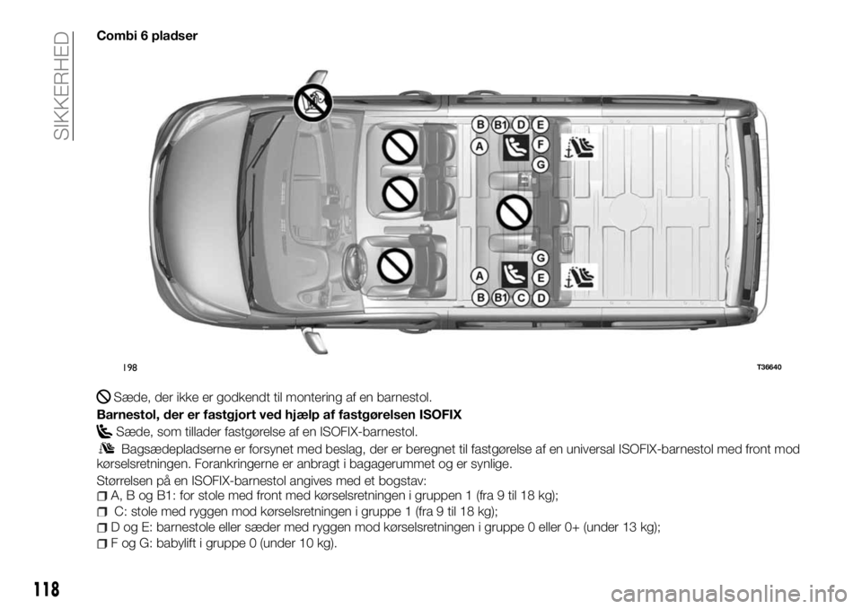 FIAT TALENTO 2017  Brugs- og vedligeholdelsesvejledning (in Danish) Combi 6 pladser
Sæde, der ikke er godkendt til montering af en barnestol.
Barnestol, der er fastgjort ved hjælp af fastgørelsen ISOFIX
Sæde, som tillader fastgørelse af en ISOFIX-barnestol.
Bags