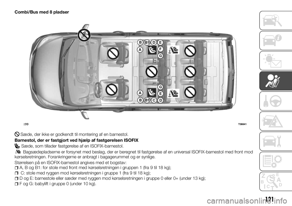 FIAT TALENTO 2017  Brugs- og vedligeholdelsesvejledning (in Danish) Combi/Bus med 8 pladser
Sæde, der ikke er godkendt til montering af en barnestol.
Barnestol, der er fastgjort ved hjælp af fastgørelsen ISOFIX
Sæde, som tillader fastgørelse af en ISOFIX-barnesto