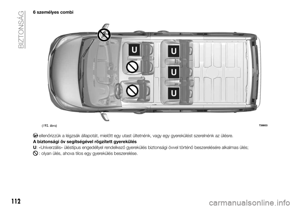 FIAT TALENTO 2017  Kezelési és karbantartási útmutató (in Hungarian) 6 személyes combi
ellenőrizzük a légzsák állapotát, mielőtt egy utast ültetnénk, vagy egy gyerekülést szerelnénk az ülésre.
A biztonsági öv segítségével rögzített gyerekülés
U: