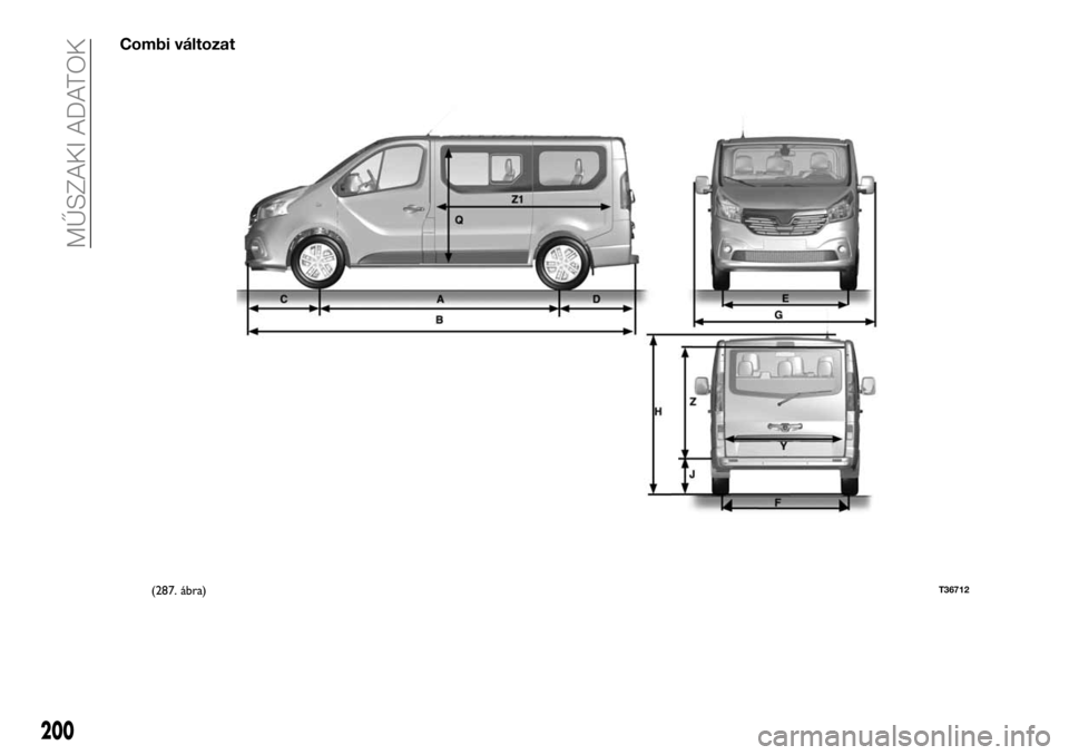 FIAT TALENTO 2018  Kezelési és karbantartási útmutató (in Hungarian) Combi változat
(287. ábra)T36712
200
MŰSZAKI ADATOK 