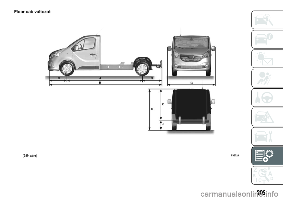 FIAT TALENTO 2018  Kezelési és karbantartási útmutató (in Hungarian) Floor cab változat
(289. ábra)T36724
205 