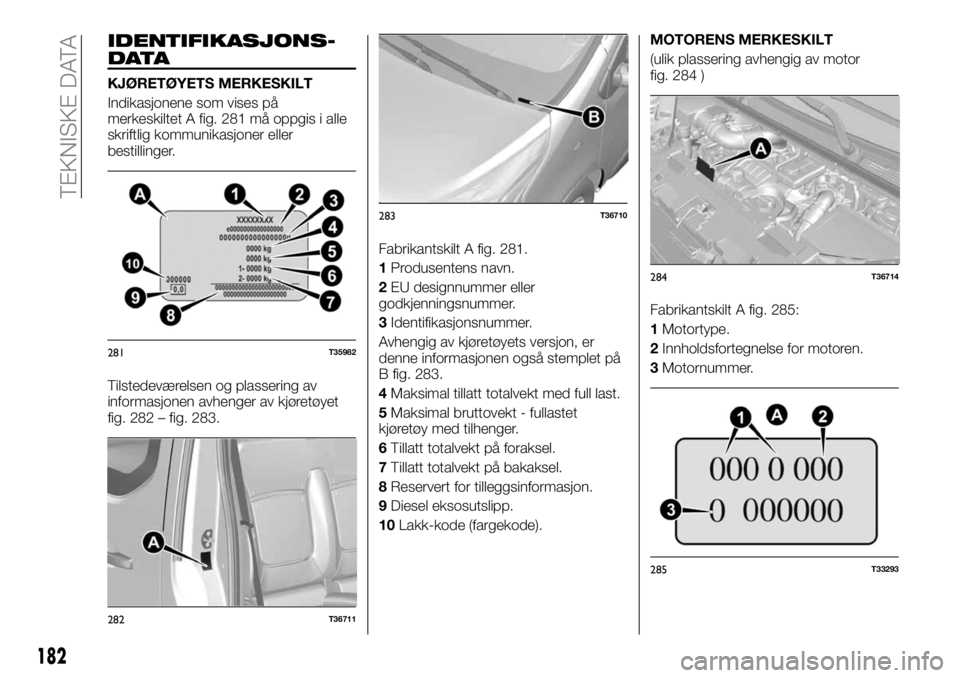 FIAT TALENTO 2017  Drift- og vedlikeholdshåndbok (in Norwegian) IDENTIFIKASJONS-
DATA
KJØRETØYETS MERKESKILT
Indikasjonene som vises på
merkeskiltet A fig. 281 må oppgis i alle
skriftlig kommunikasjoner eller
bestillinger.
Tilstedeværelsen og plassering av
in