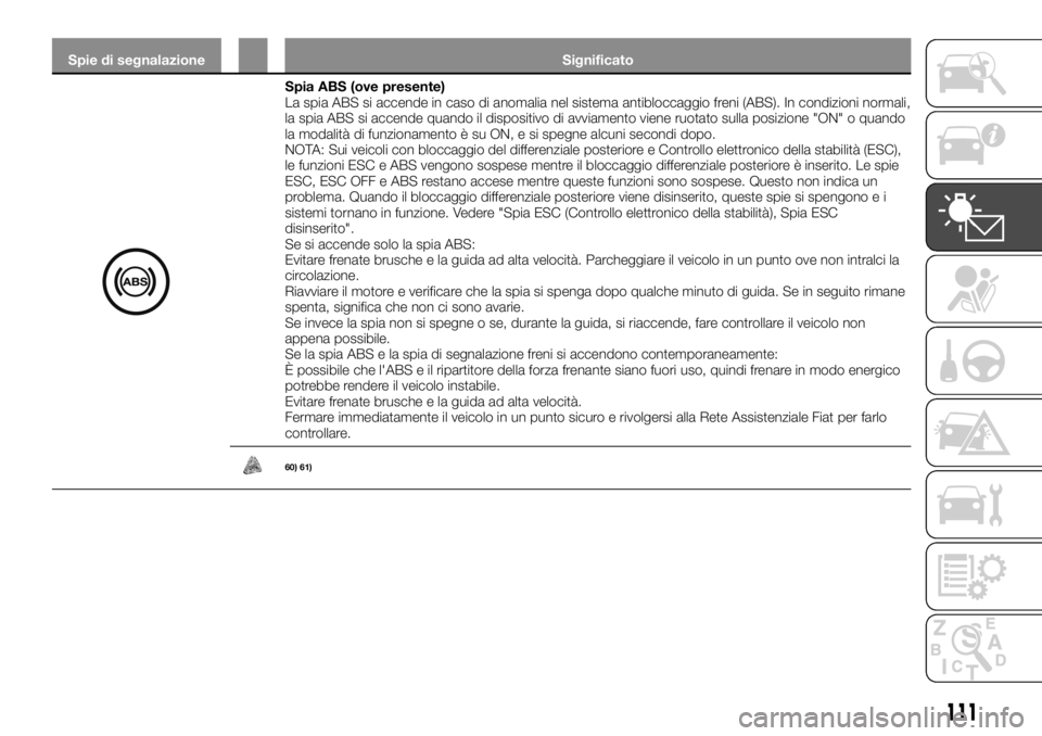 FIAT FULLBACK 2017 Libretto Uso Manutenzione (in Italian) Spie di segnalazione Significato
Spia ABS (ove presente)
La spia ABS si accende in caso di anomalia nel sistema antibloccaggio freni (ABS). In condizioni normali,
la spia ABS si accende quando il disp FIAT FULLBACK 2017 Libretto Uso Manutenzione (in Italian) Spie di segnalazione Significato
Spia ABS (ove presente)
La spia ABS si accende in caso di anomalia nel sistema antibloccaggio freni (ABS). In condizioni normali,
la spia ABS si accende quando il disp