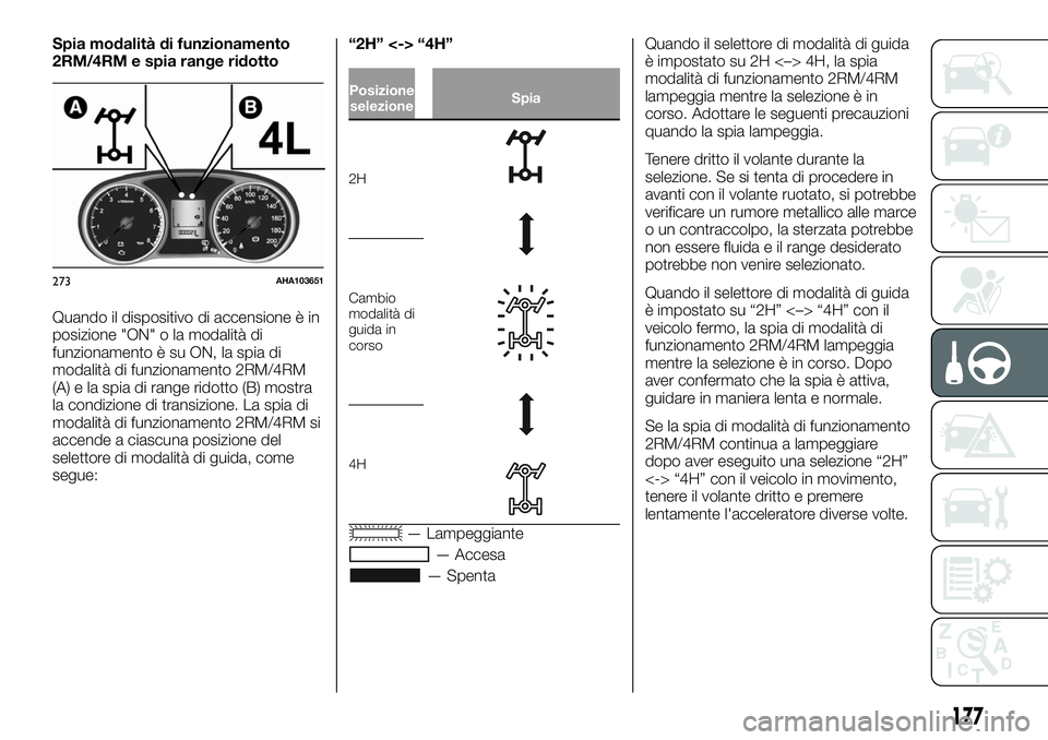 FIAT FULLBACK 2018  Libretto Uso Manutenzione (in Italian) Spia modalità di funzionamento
2RM/4RM e spia range ridotto
Quando il dispositivo di accensione è in
posizione "ON" o la modalità di
funzionamento è su ON, la spia di
modalità di funziona