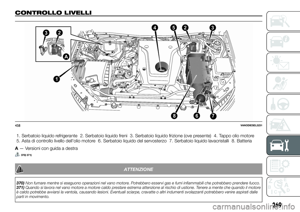 FIAT FULLBACK 2018  Libretto Uso Manutenzione (in Italian) CONTROLLO LIVELLI
1. Serbatoio liquido refrigerante 2. Serbatoio liquido freni 3. Serbatoio liquido frizione (ove presente) 4. Tappo olio motore
5. Asta di controllo livello dell'olio motore 6. Se