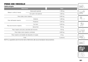 Page 303